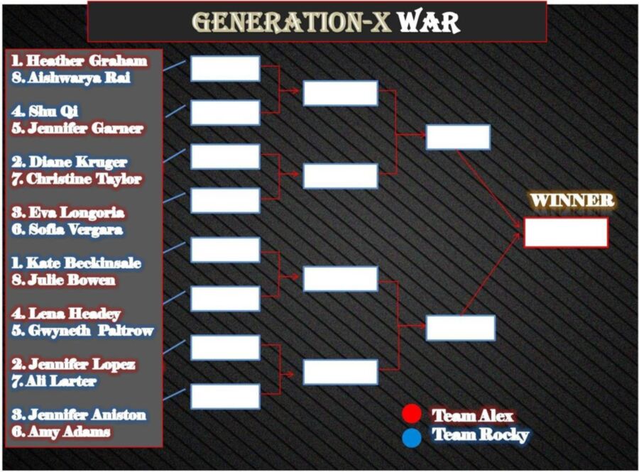 Free porn pics of Generation-x wars : Team Alex versus Team Rocky 2 of 10 pics