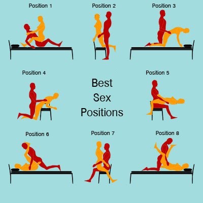 Free porn pics of Sex Positions 4 of 5 pics