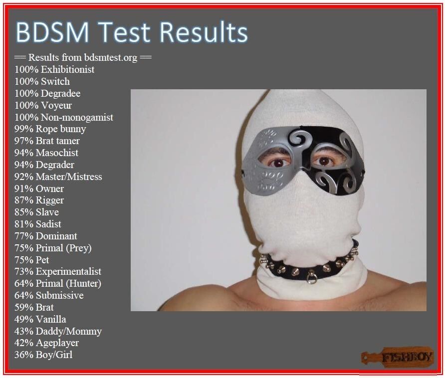Free porn pics of My BDSM Test Results 1 of 1 pics